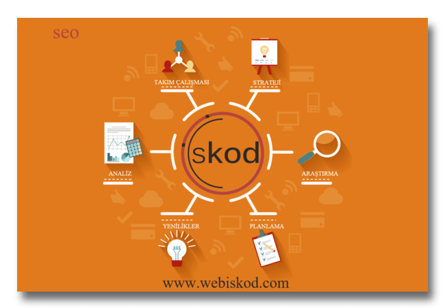 SEO Optimizasyon wi450